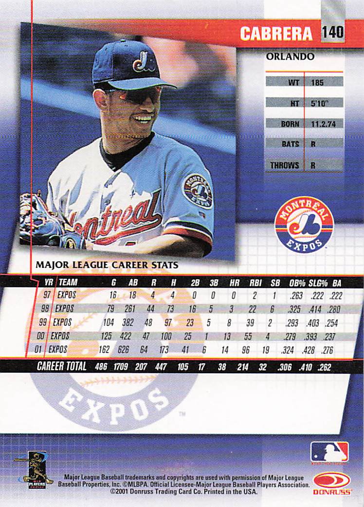 2002 Donruss Fan Club Baseball Orlando Cabrera #140