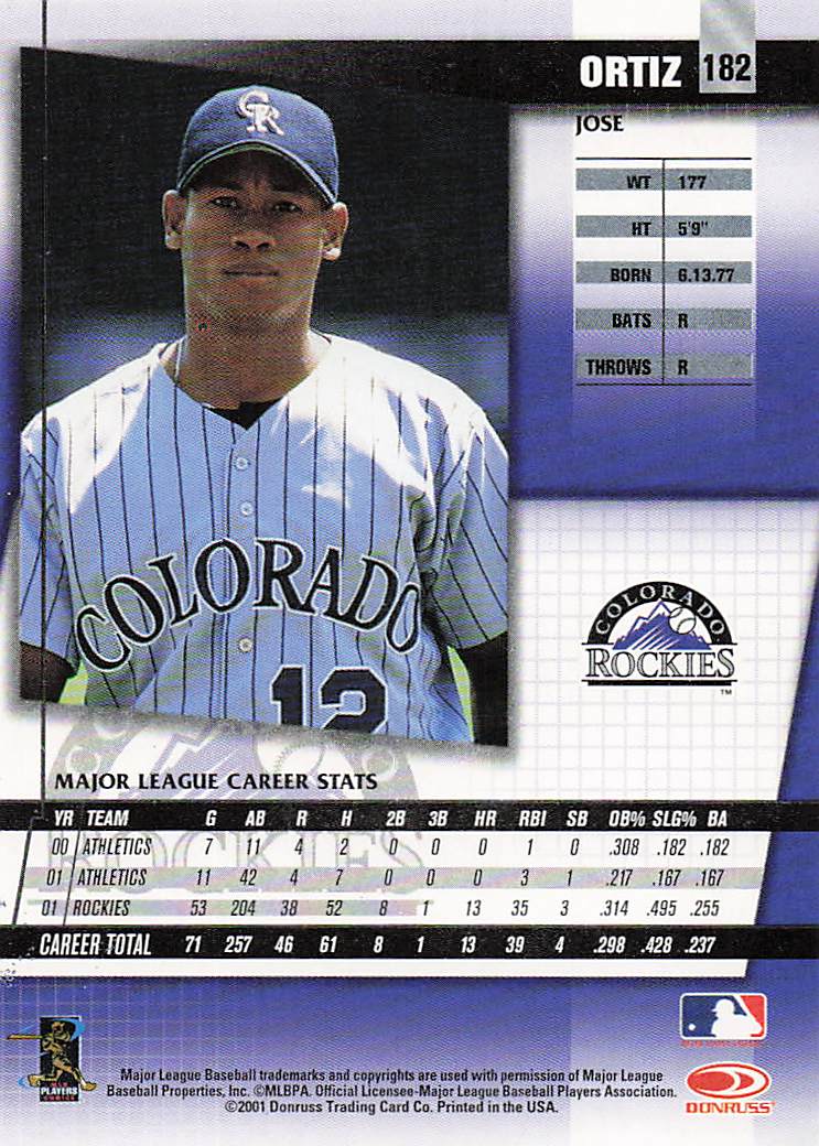2002 Donruss Fan Club Baseball Jose Ortiz #182