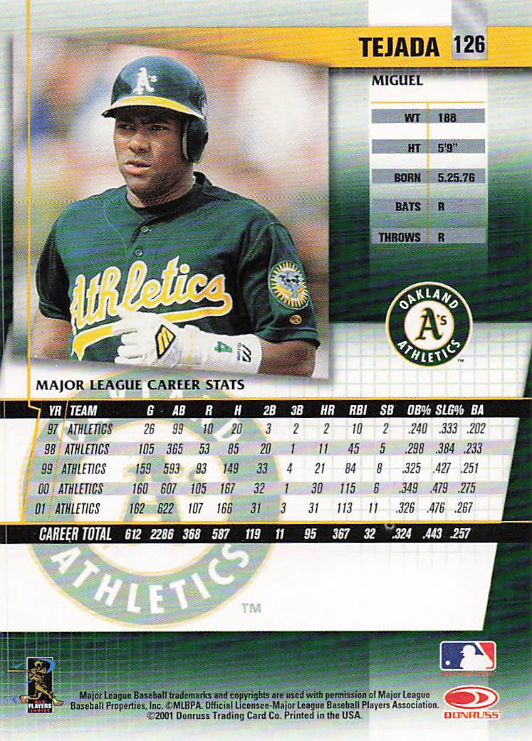2002 Donruss Fan Club Baseball Miguel Tejada #126