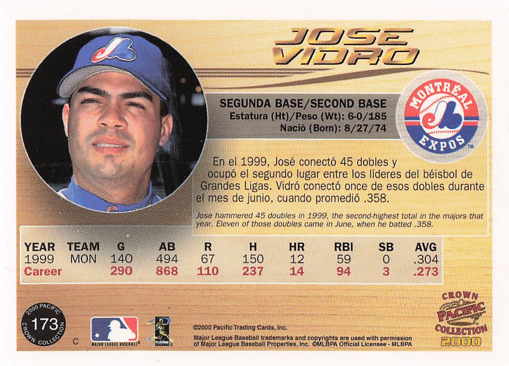 2000 Pacific Crown Collection Baseball Jose Vidro #173