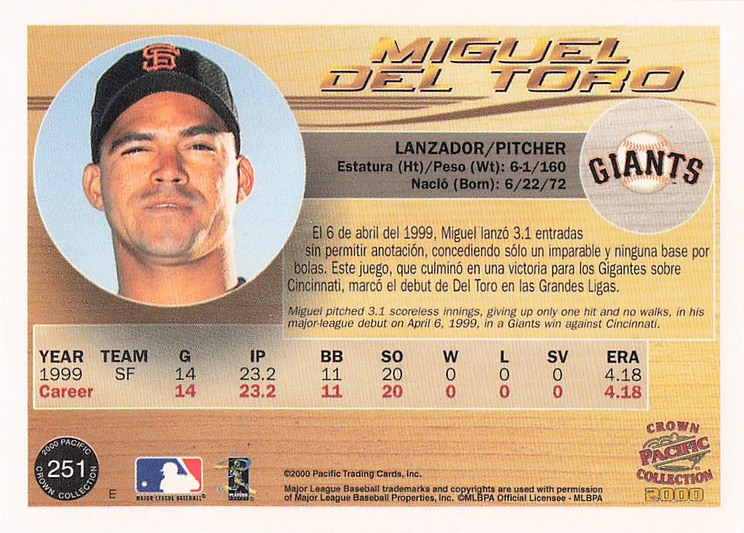 2000 Pacific Crown Collection Baseball Miguel Del Toro #251