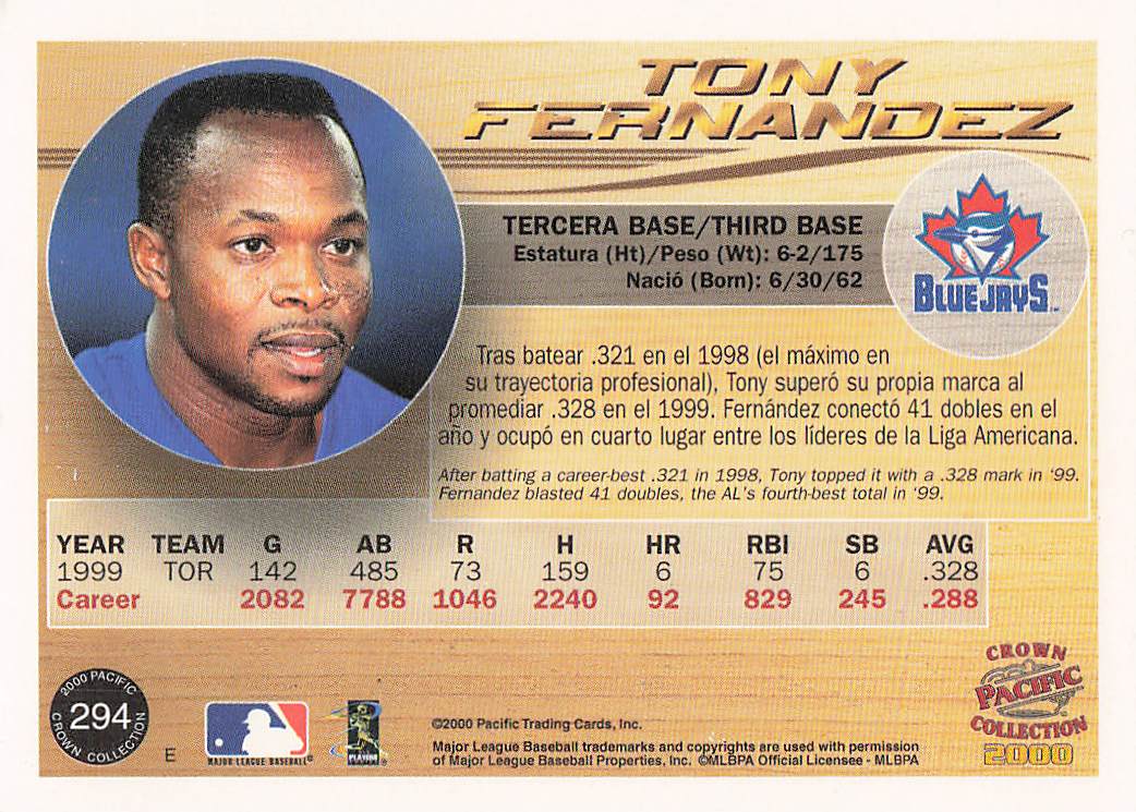 2000 Pacific Crown Collection Baseball Tony Fernandez #294