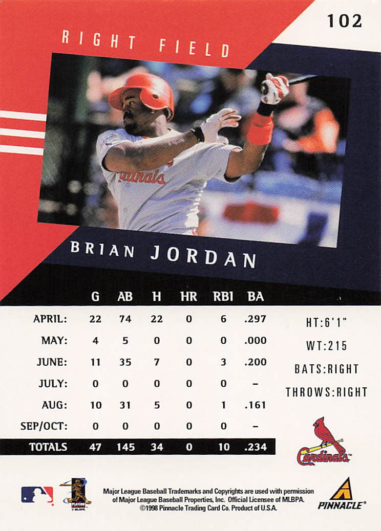 1998 Pinnacle Performers Baseball Brian Jordan #102