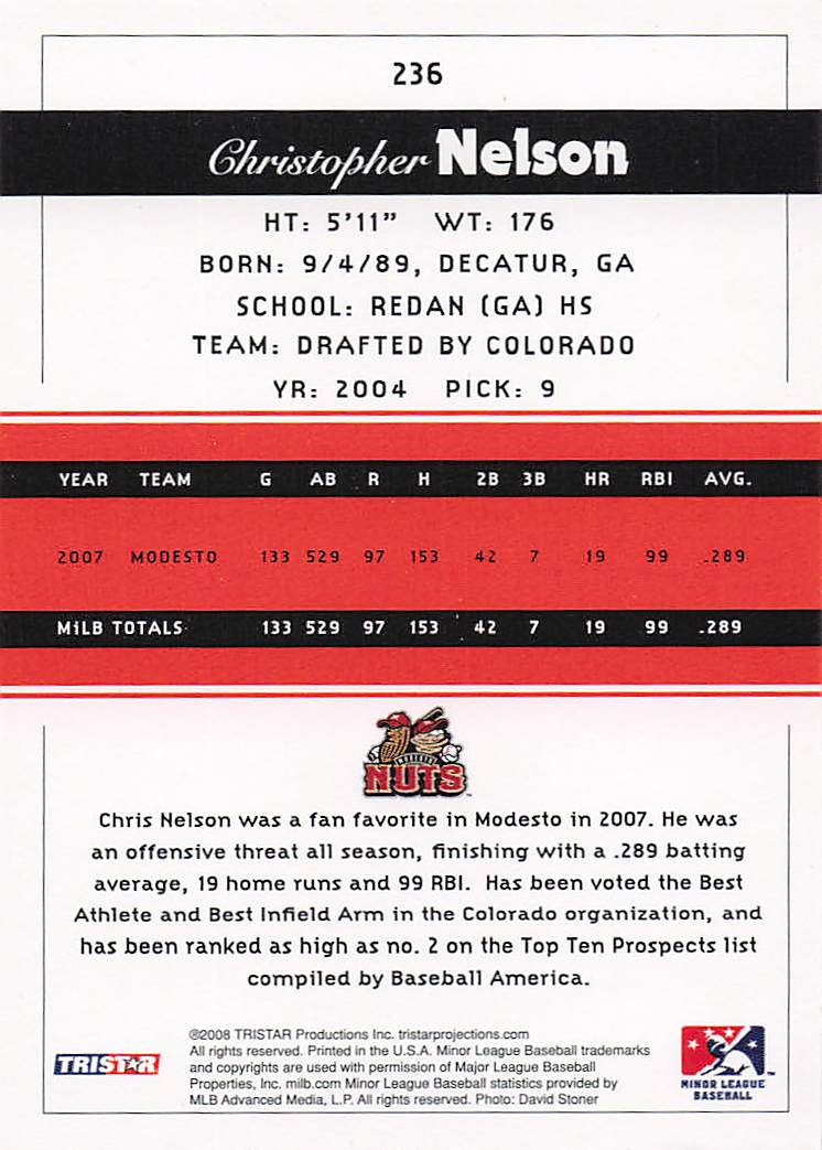 2008 TriStar PROjections Baseball Chris Nelson #236