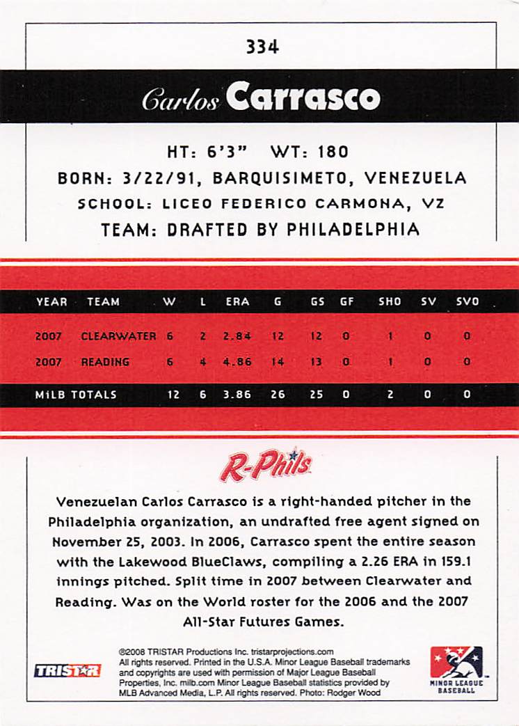 2008 TriStar PROjections Baseball Carlos Carrasco #334