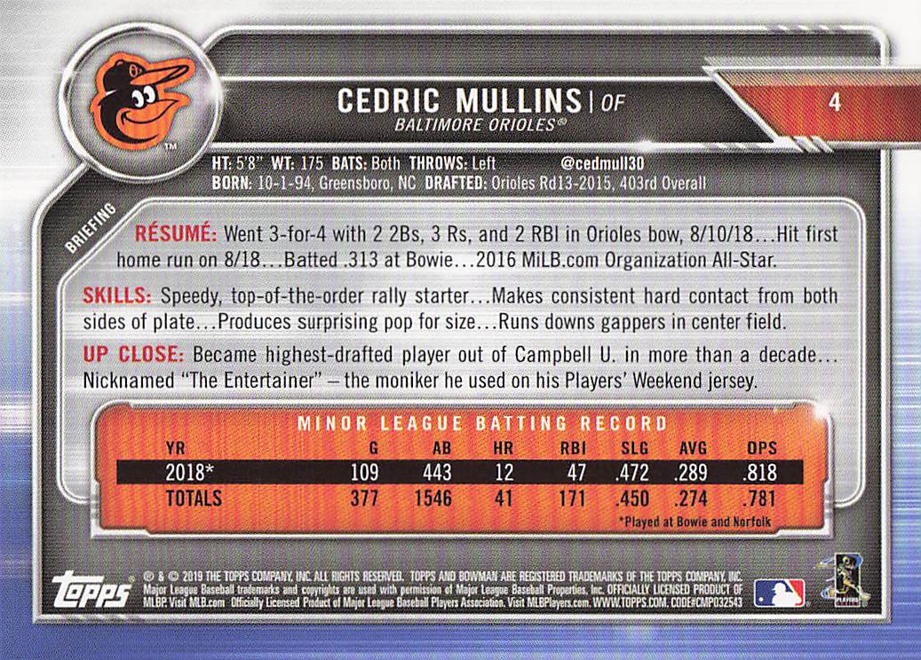 2019 Bowman Baseball Cedric Mullins #4 Rookie