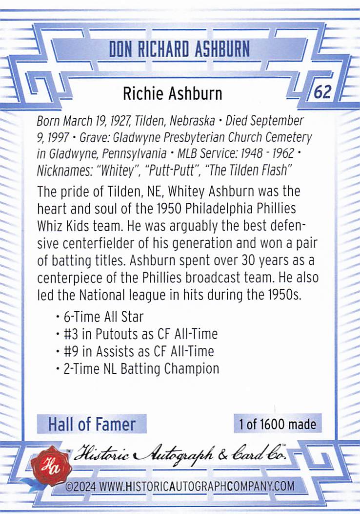 2024 Historic Autographs All Time Greats Baseball Richie Ashburn #62