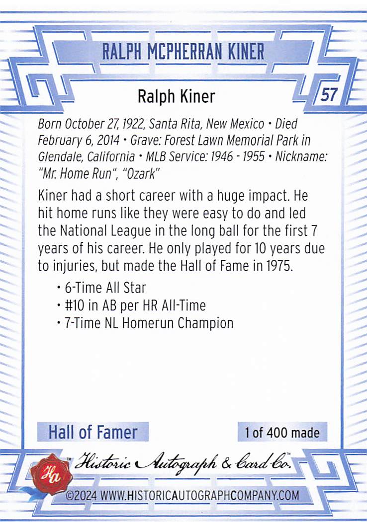 2024 Historic Autographs All Time Greats Baseball Ralph Kiner #57