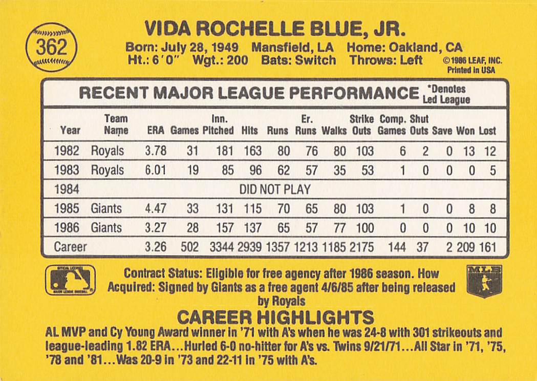 1987 Donruss Baseball Vida Blue #362