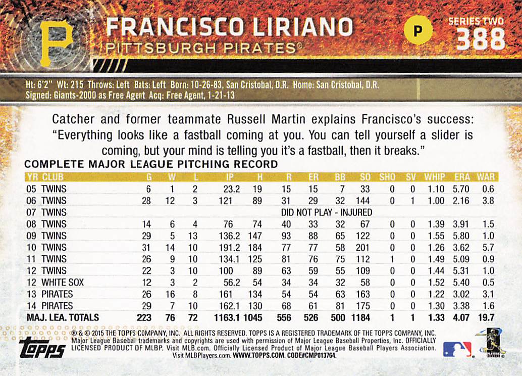 2015 Topps Opening Day Baseball Francisco Liriano #55