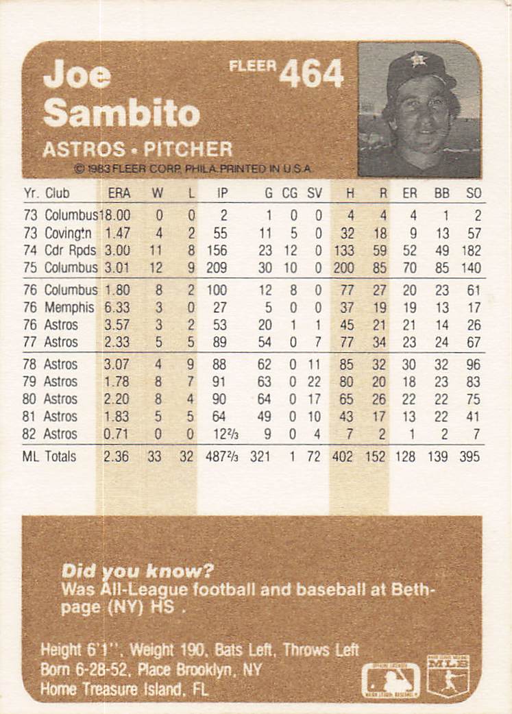 1983 Fleer Baseball Joe Sambito #464