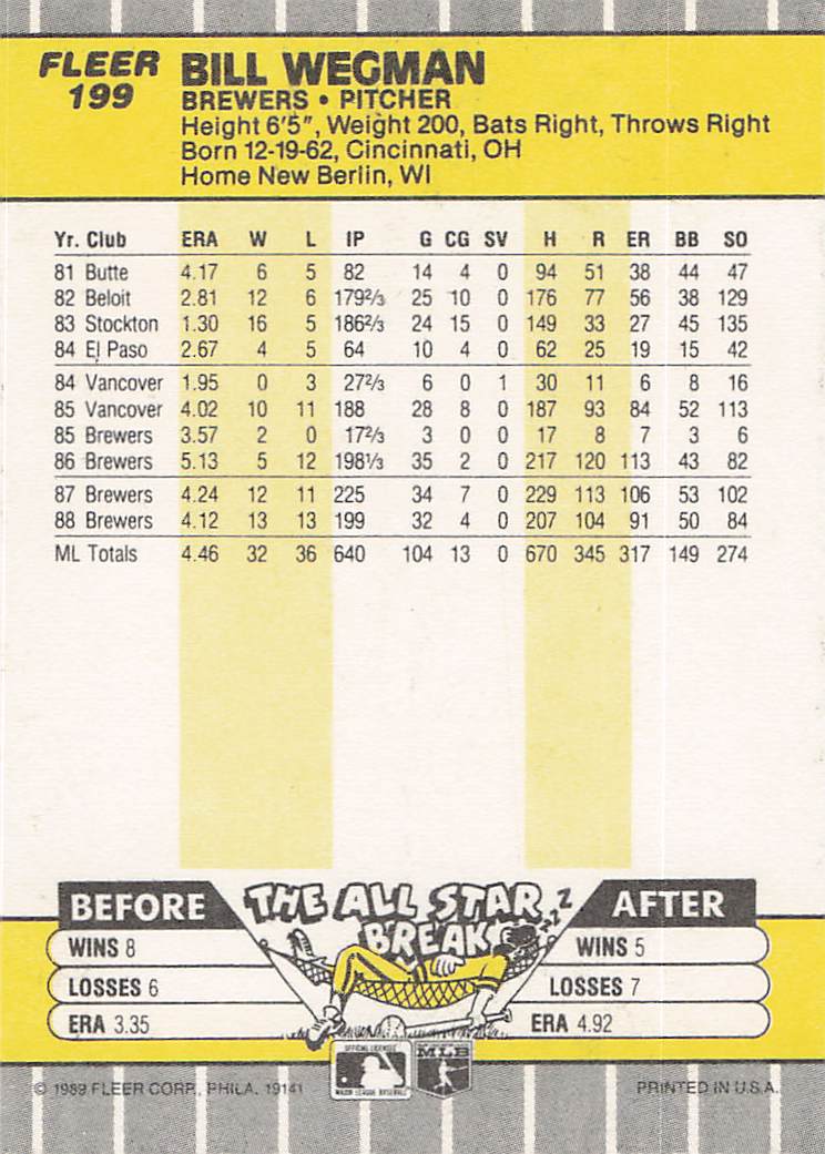 1989 Fleer Baseball Bill Wegman #199