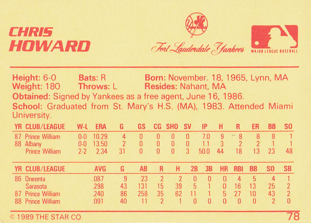 1989 Star Baseball Chris Howard #78