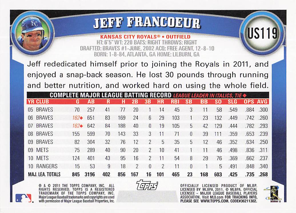 2011 Topps Update Baseball Jeff Francoeur #US119
