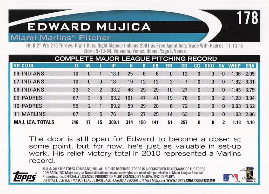 2012 Topps Baseball Edward Mujica #178a