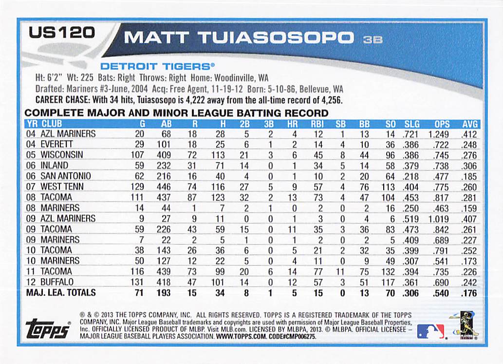 2013 Topps Update Baseball Matt Tuiasosopo #US120