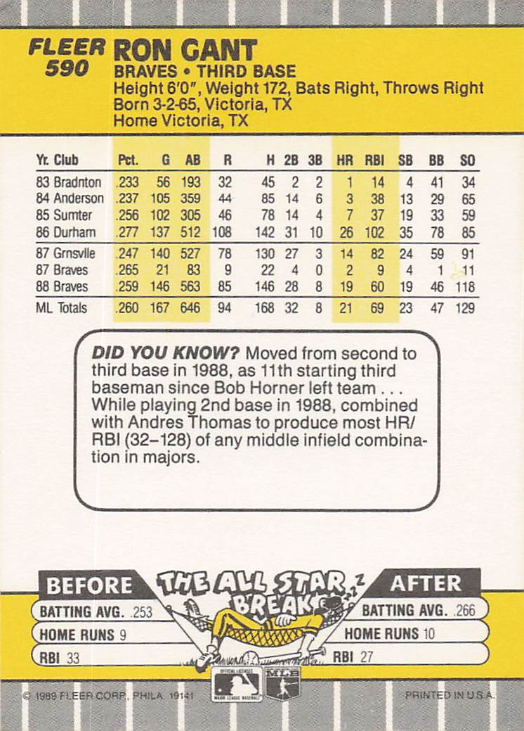1989 Fleer Baseball Ron Gant #590