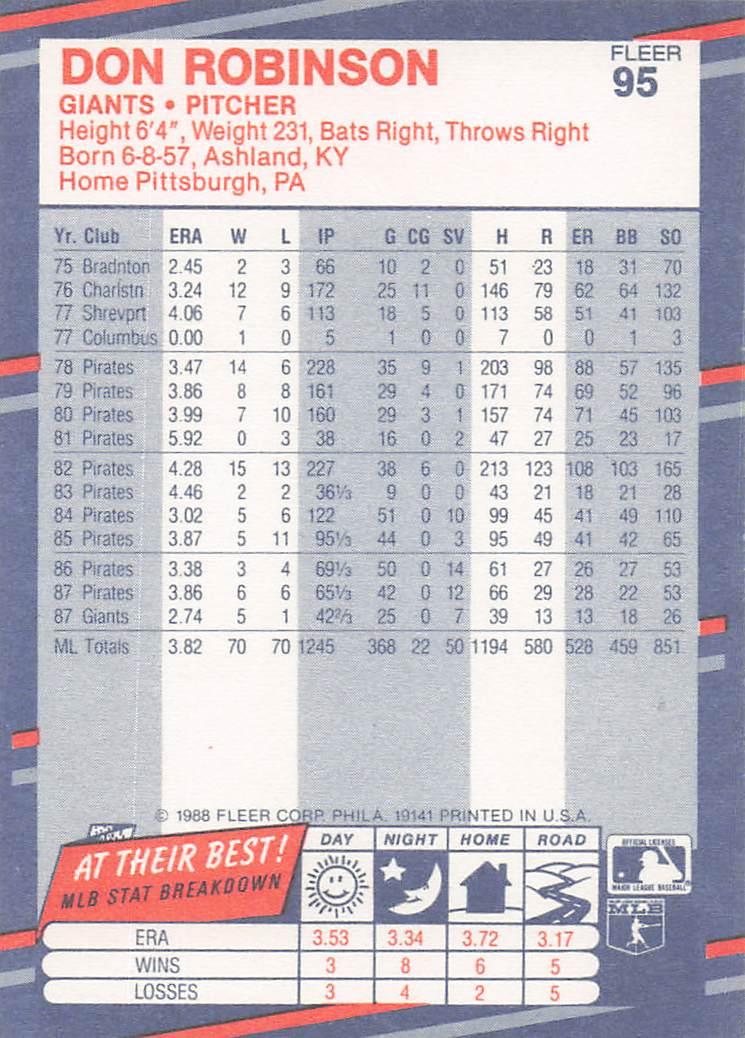 1988 Fleer Baseball Don Robinson #95