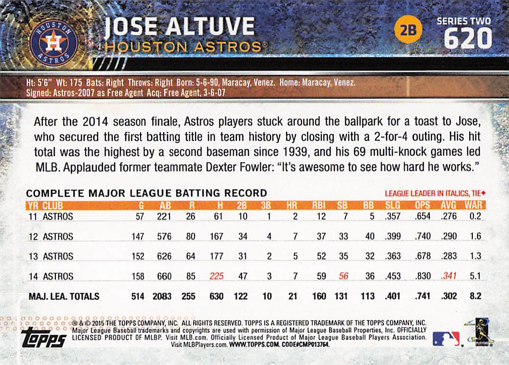 2015 Topps Baseball Jose Altuve #620