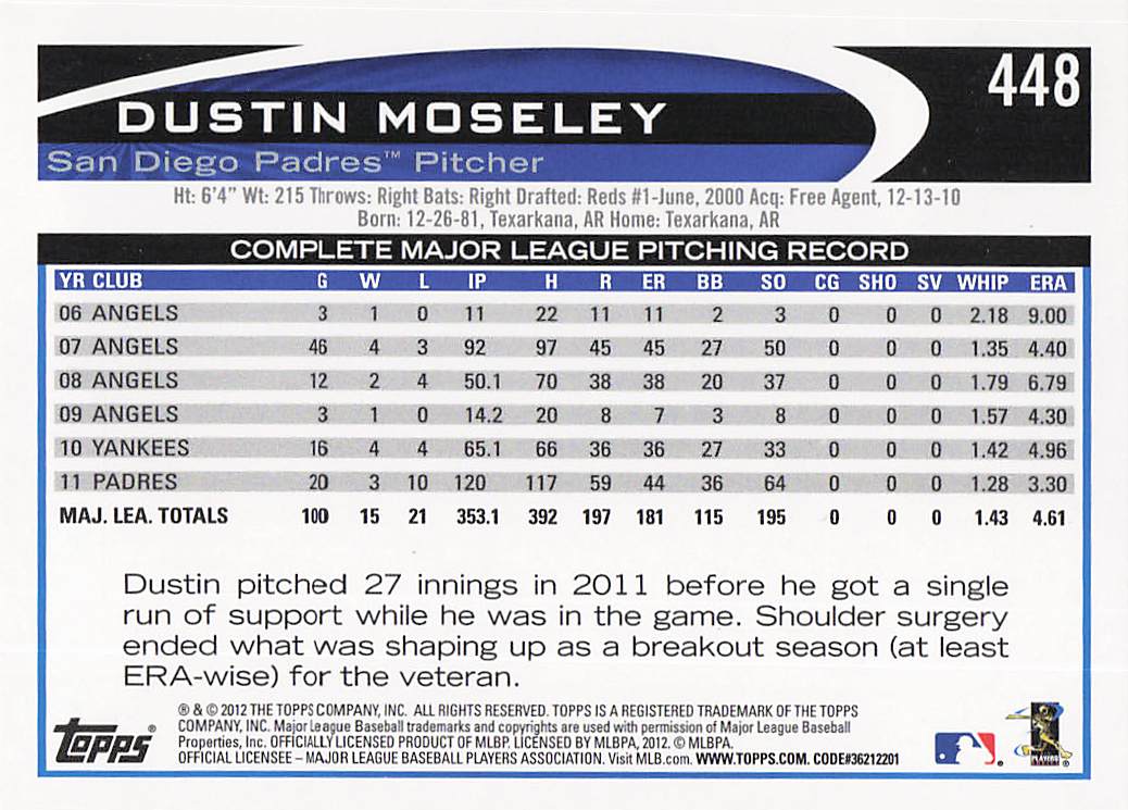 2012 Topps Baseball Dustin Moseley #448