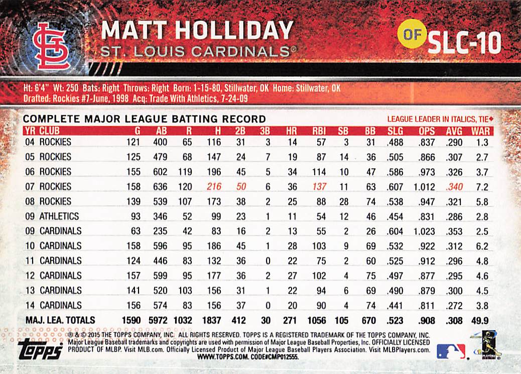 2015 Topps St. Louis Cardinals Baseball Matt Holliday #SLC-10