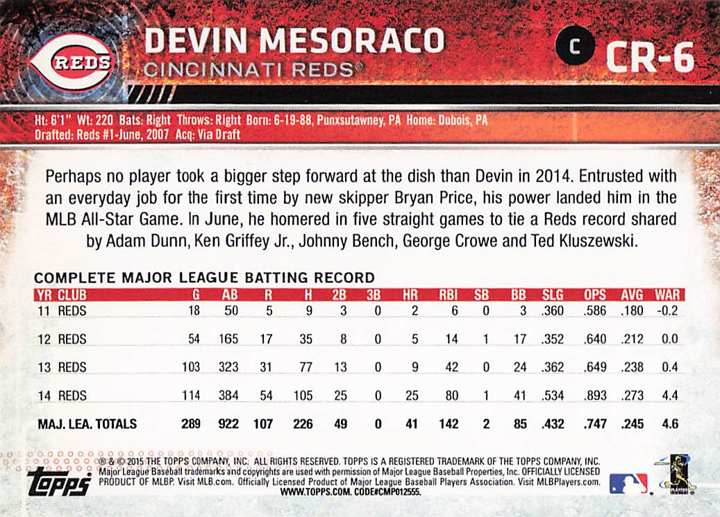 2015 Topps Cincinnati Reds Baseball Devin Mesoraco #CR-6