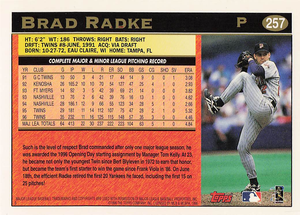1997 Topps Baseball Brad Radke #257
