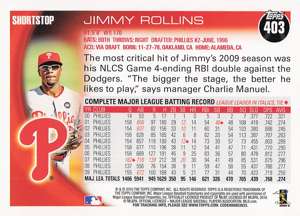 2010 Topps Baseball Jimmy Rollins #403