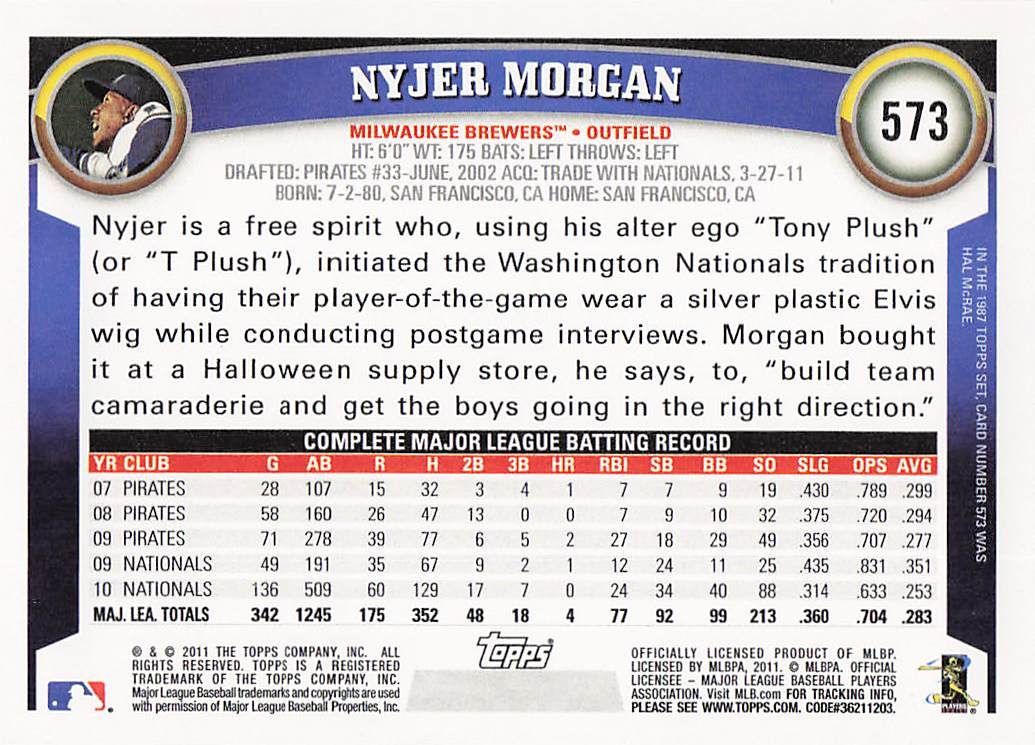 2011 Topps Baseball Nyjer Morgan #573