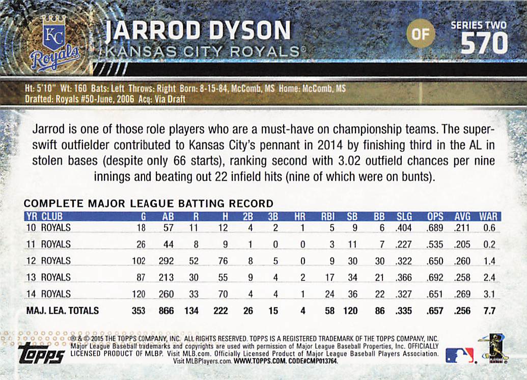 2015 Topps Baseball Jarrod Dyson #570