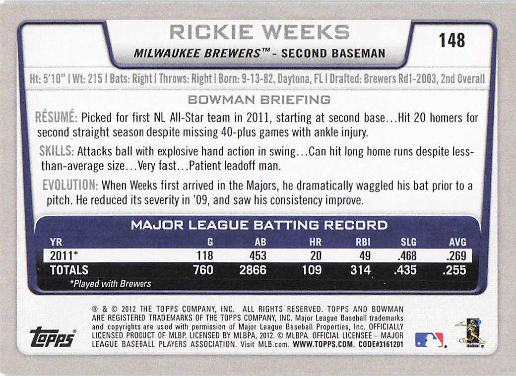 2012 Bowman Baseball Gold Rickie Weeks #148