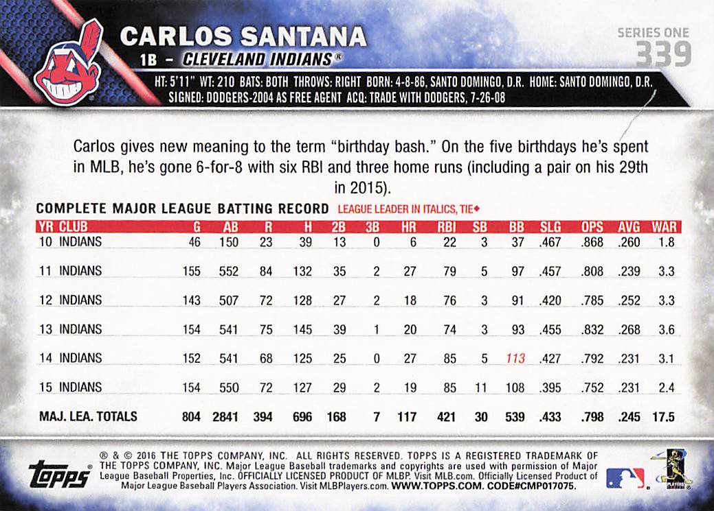 2016 Topps Baseball Carlos Santana #339