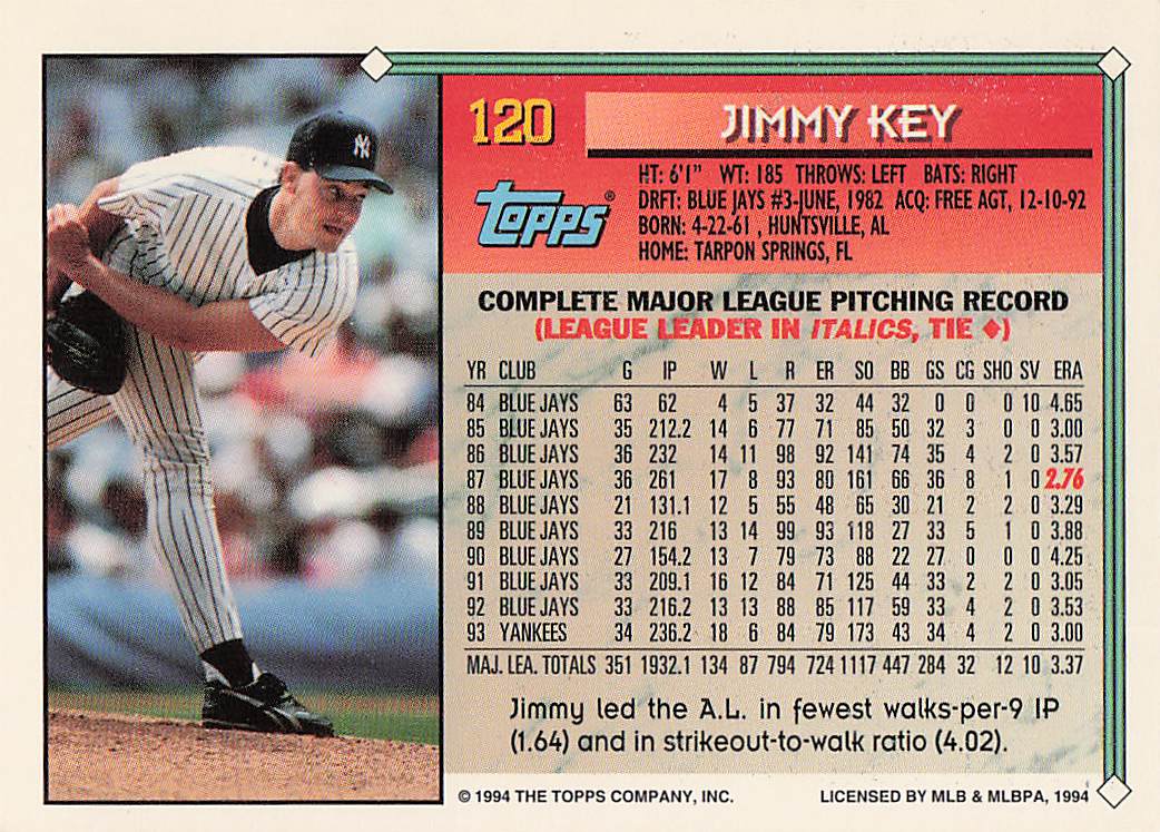 1994 Topps Baseball Jimmy Key #120
