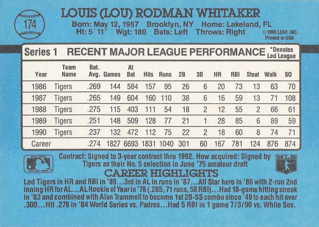 1991 Donruss Baseball Lou Whitaker #174