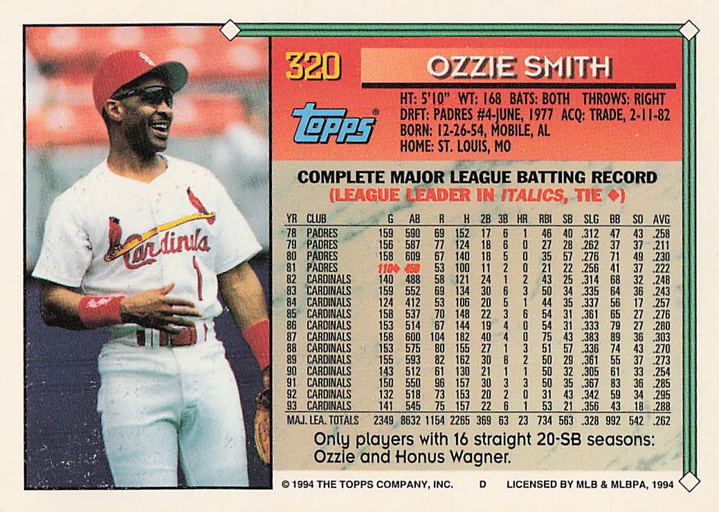 1994 Topps Baseball Ozzie Smith #320