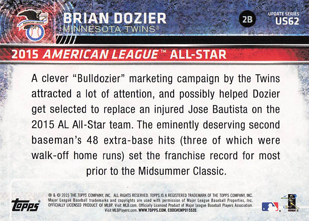 2015 Topps Update Baseball Brian Dozier #US62