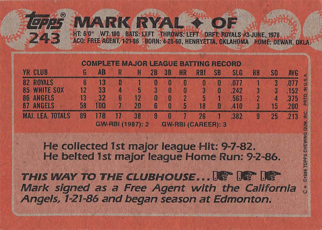 1988 Topps Baseball Mark Ryal #243