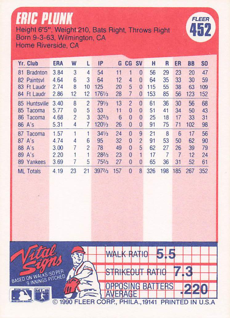 1990 Fleer Baseball Eric Plunk #452