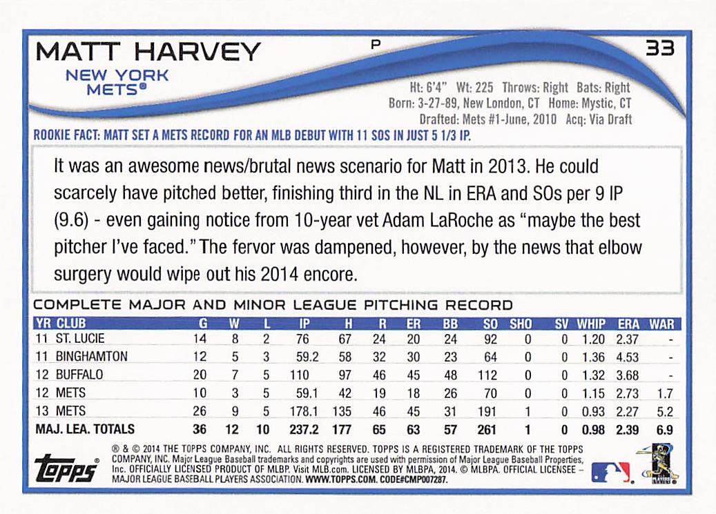 2014 Topps Baseball Matt Harvey #33