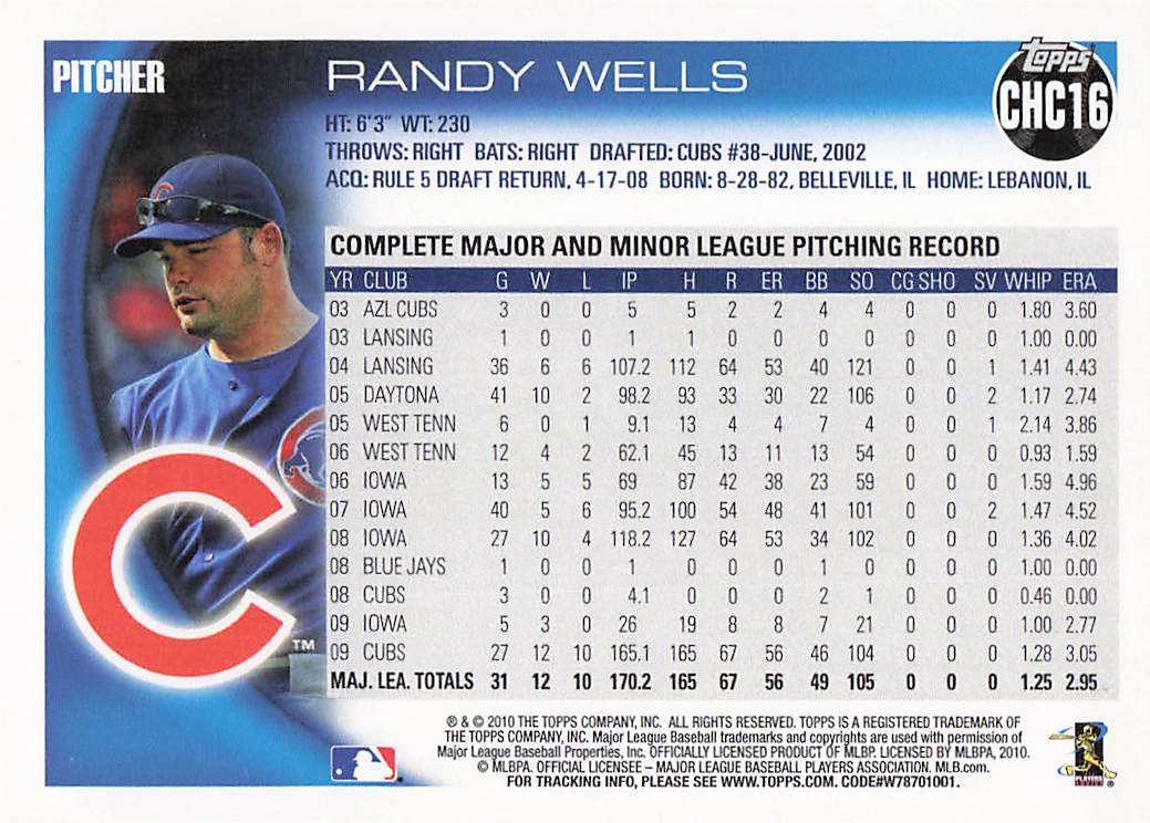 2010 Topps Chicago Cubs Baseball Randy Wells #CHC16