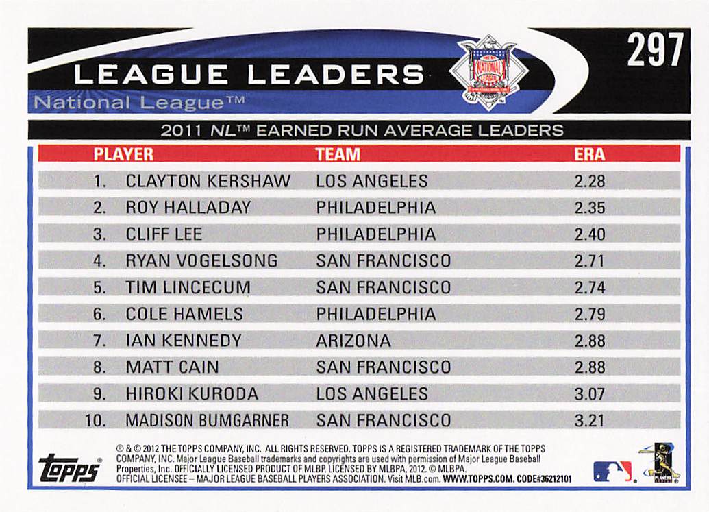 2012 Topps Clayton Kershaw / Roy Halladay / Cliff Lee #297