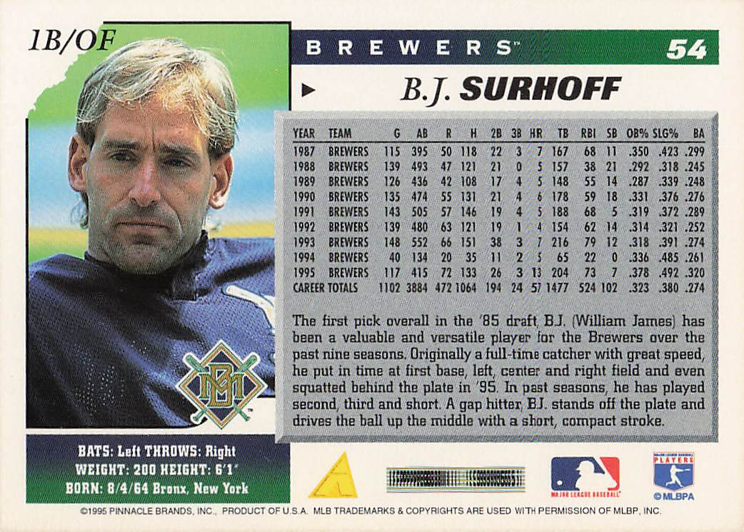 1996 Score Baseball B.J. Surhoff #54