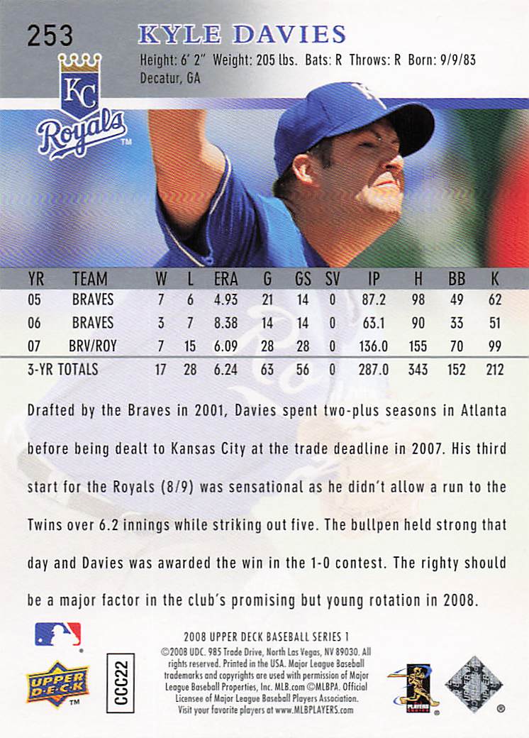 2008 Upper Deck Baseball Kyle Davies #253