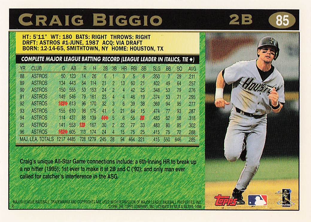 1997 Topps Baseball Craig Biggio #85