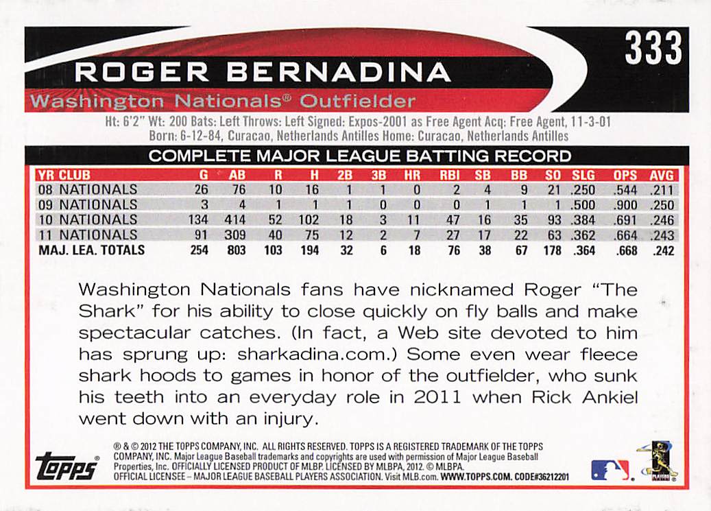 2012 Topps Baseball Roger Bernadina #333