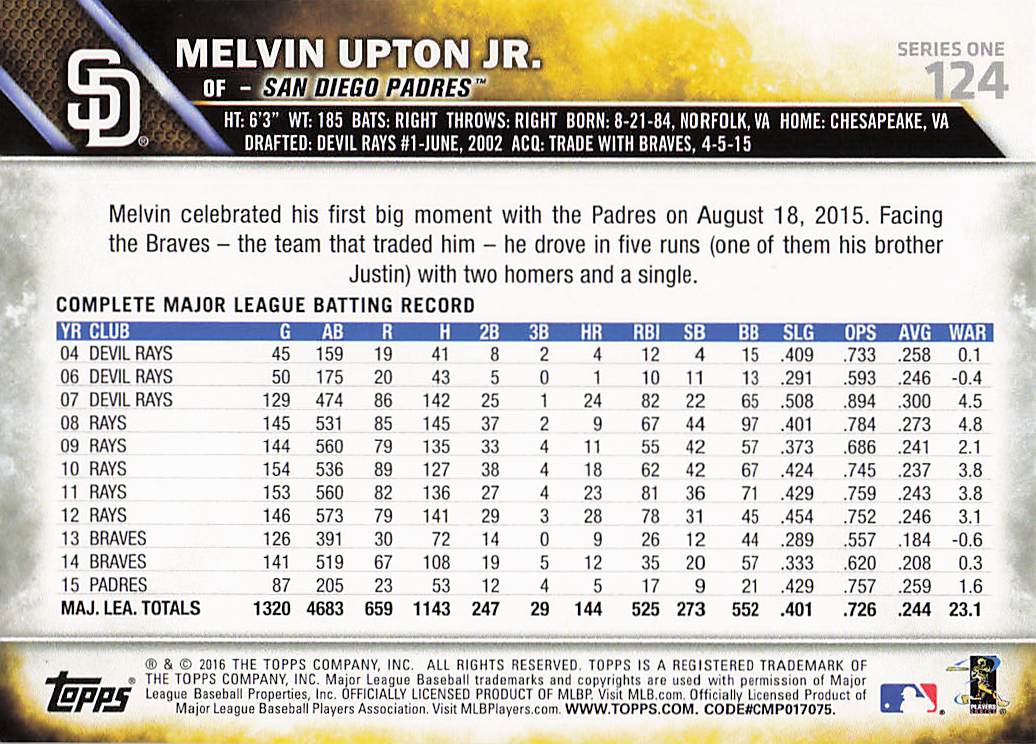 2016 Topps Baseball Melvin Upton Jr. #124