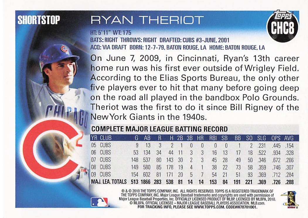 2010 Topps Baseball Ryan Theriot #81