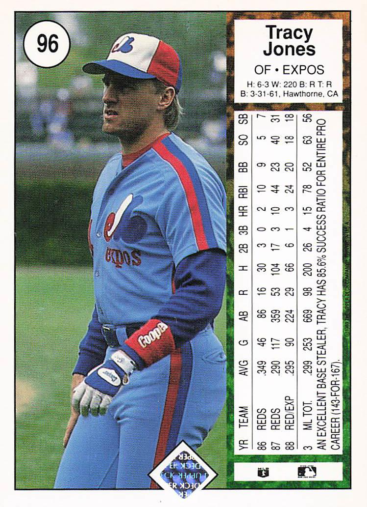 1989 Upper Deck Baseball Tracy Jones #96