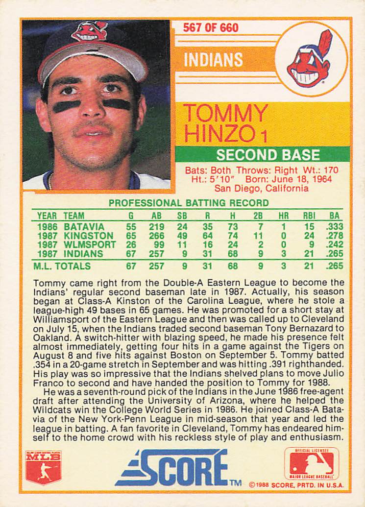1988 Score Baseball Tommy Hinzo #567 Rookie