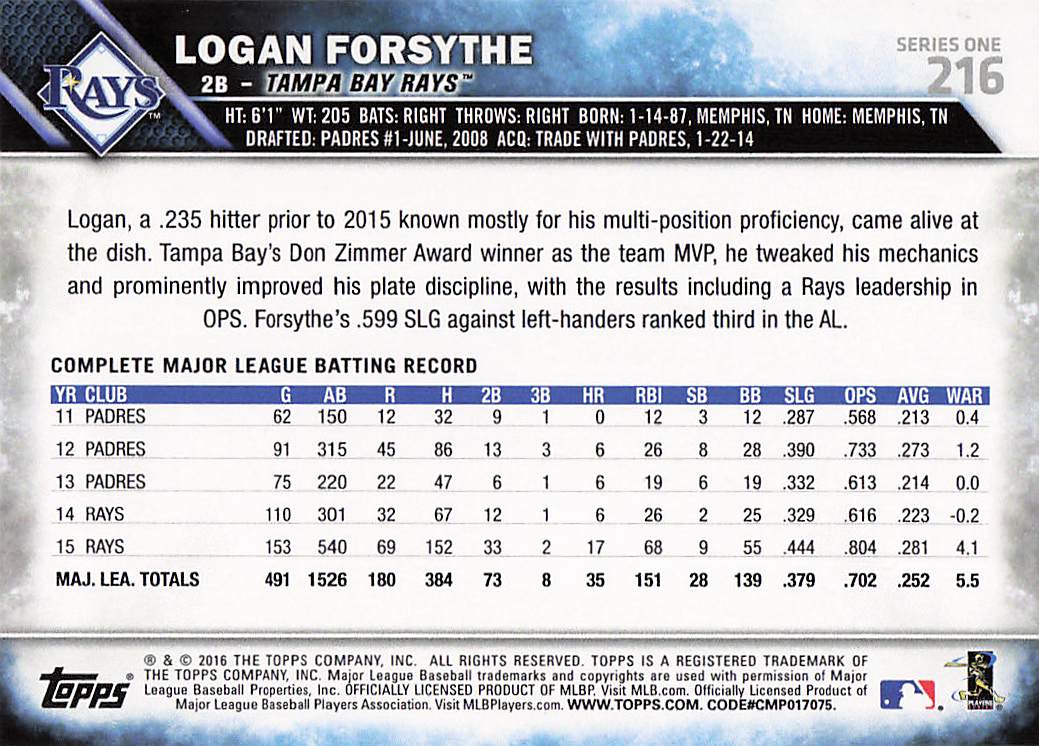 2016 Topps Baseball Logan Forsythe #216